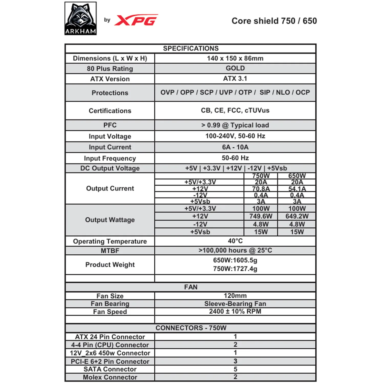 FUENTE 750W ARKHAM BY XPG CORESHIELD 80+ GOLD OEM