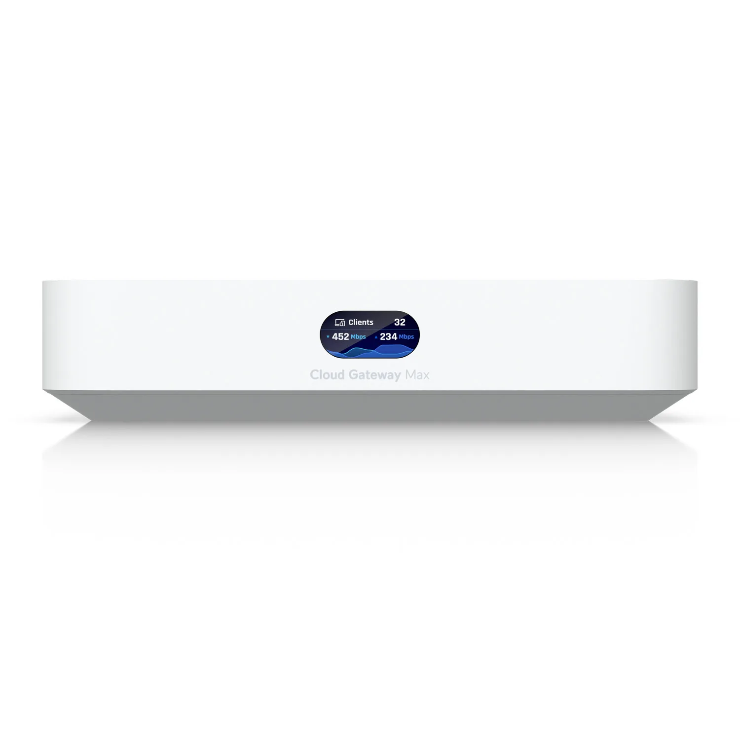 Gateway Ubiquiti UniFi Cloud Gateway Max 5x 2.5 GbE IDS/IPS 2.3 Gbps con SSD NVMe 512 GB UCG-Max