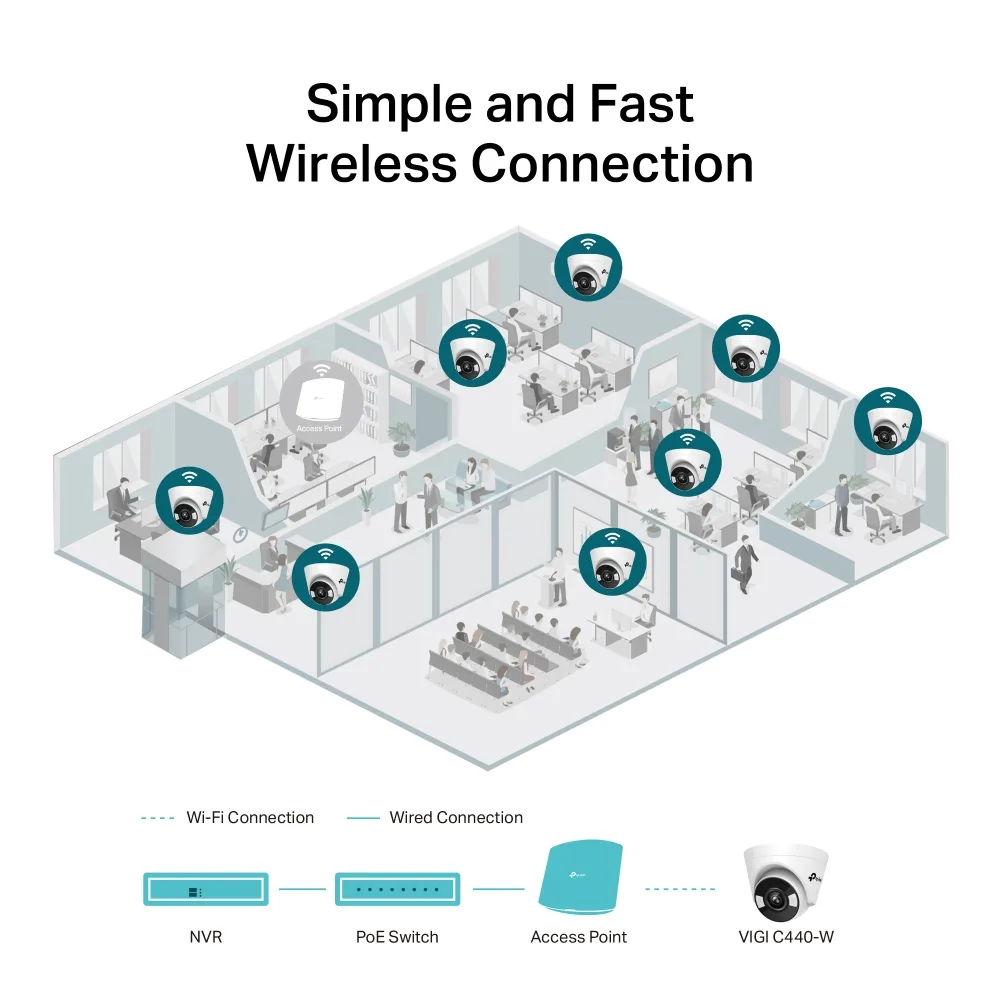 Cámara IP TP-Link VIGI C440 4MP Interior Turret Full Color 2.8mm TL-VIGIC440