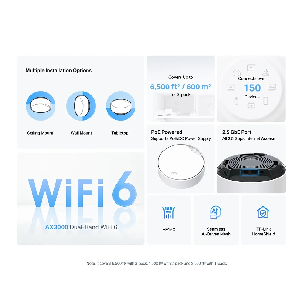 TP-LINK DECO MESH AX3000 WIFI6 CON POE PARA TECHO O PARED