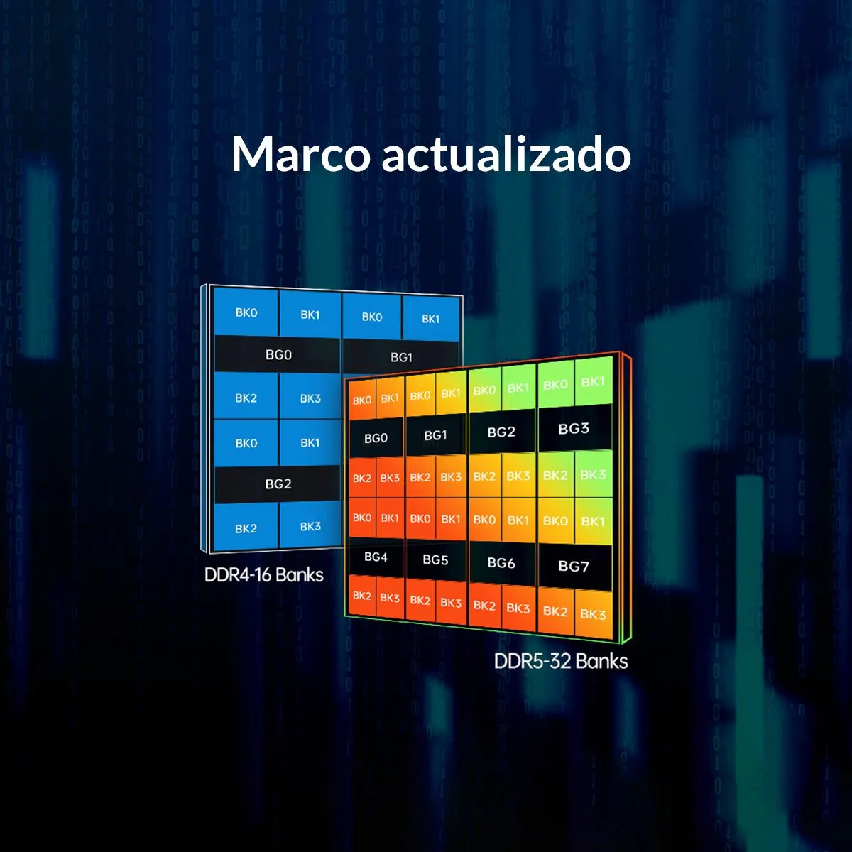 Memoria Netac Basic Sodimm 16GB DDR5 para Notebook — foto 7