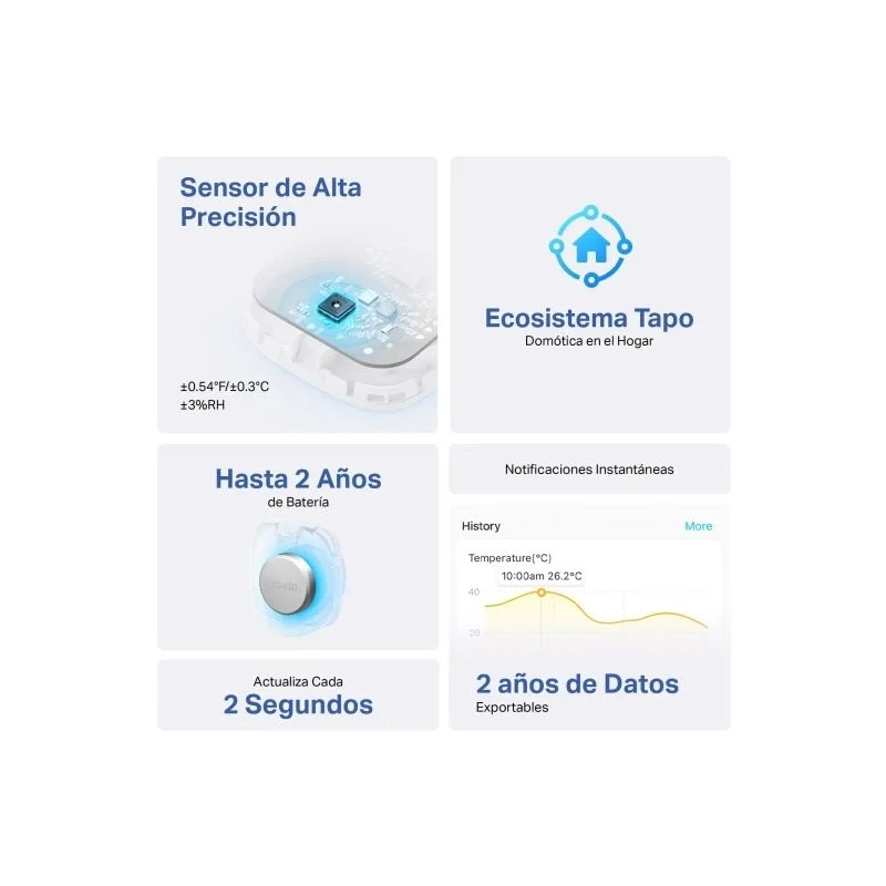 ACC TP LINK SENSOR TEMPERATURA Y HUMEDAD — foto 2